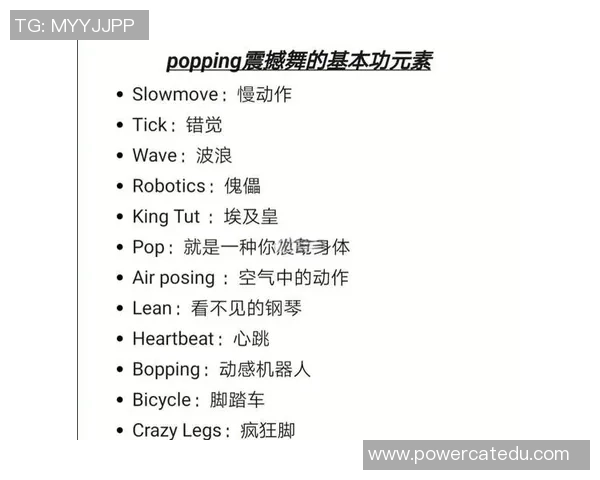 独家解析上海街舞队各风格节奏特点与表现力的深度对比分析 独家解析上海街舞队各风格节奏特点与表现力的深度对比分析